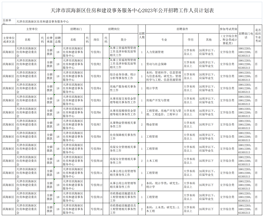 汉沽区康复事业单位最新项目引领康复医疗事业新发展