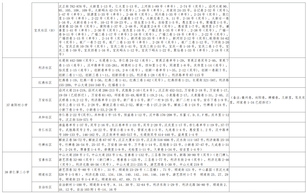 本溪满族自治县初中领导团队，引领未来教育的新力量