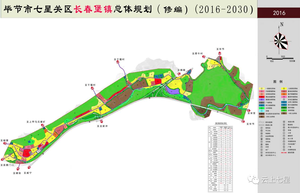 七星镇未来繁荣蓝图，最新发展规划揭秘