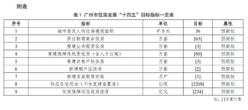 2024年12月1日 第5页