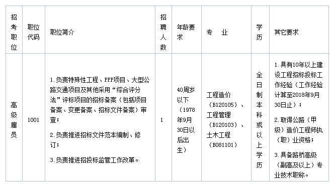 安仁县统计局最新发展规划概览