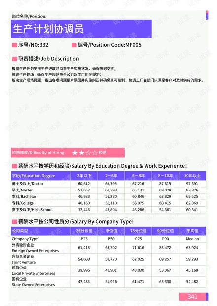 2024年12月2日 第13页