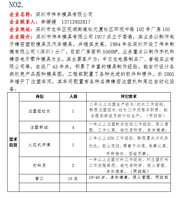 龙华区殡葬事业单位招聘信息与职业前景展望