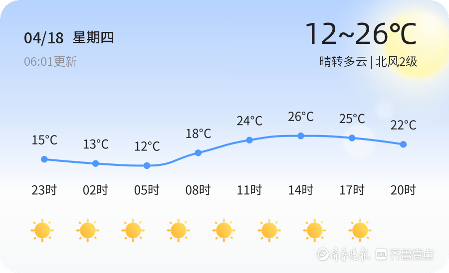 2024年12月2日 第2页