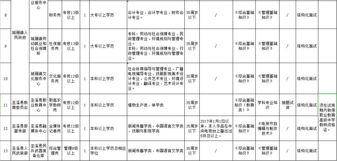 2024年12月3日 第28页