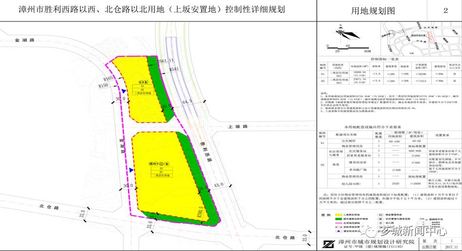 漳州市水利局最新发展规划，构建可持续水利发展新格局