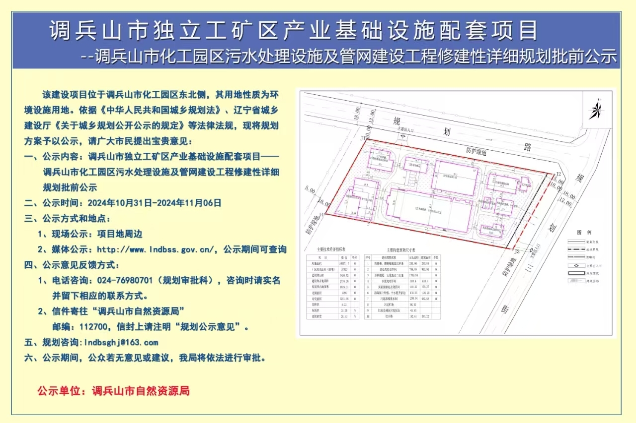 乌尔禾区级公路维护监理事业单位发展规划展望