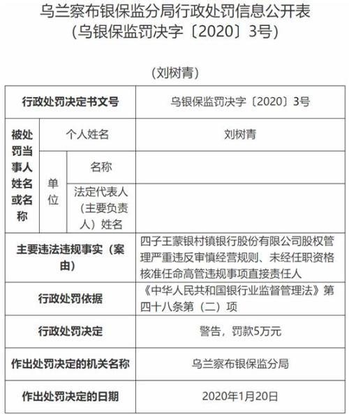 格拉村最新人事任命动态与未来展望