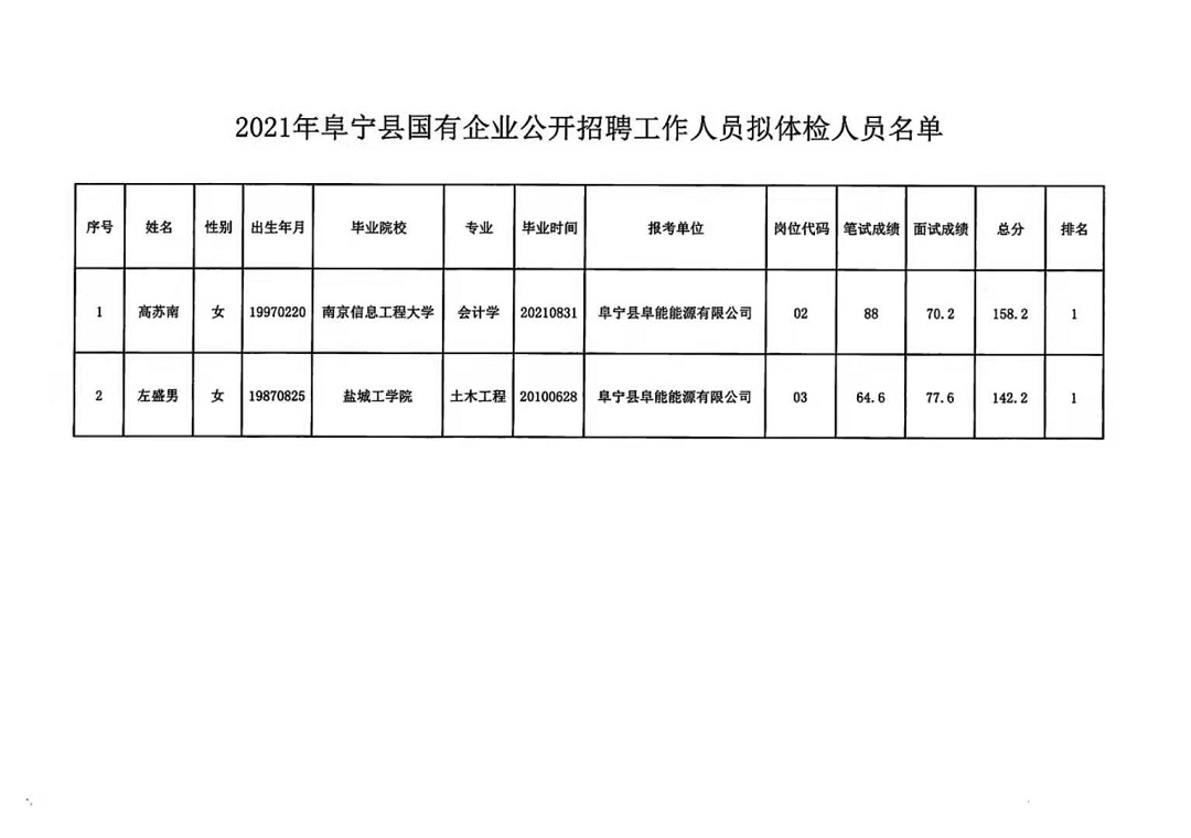 2024年12月5日 第10页