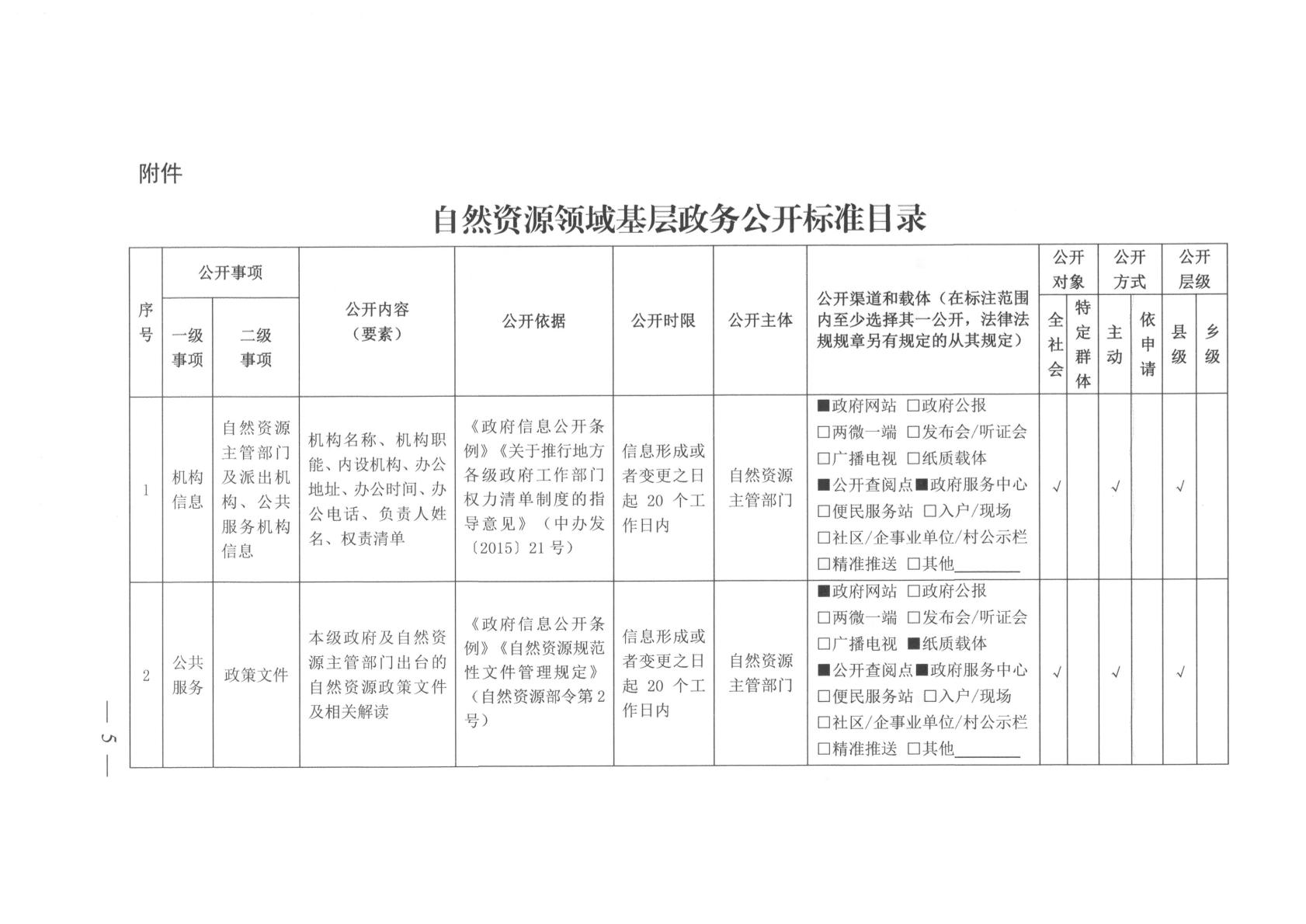 冰忆飘雪 第2页