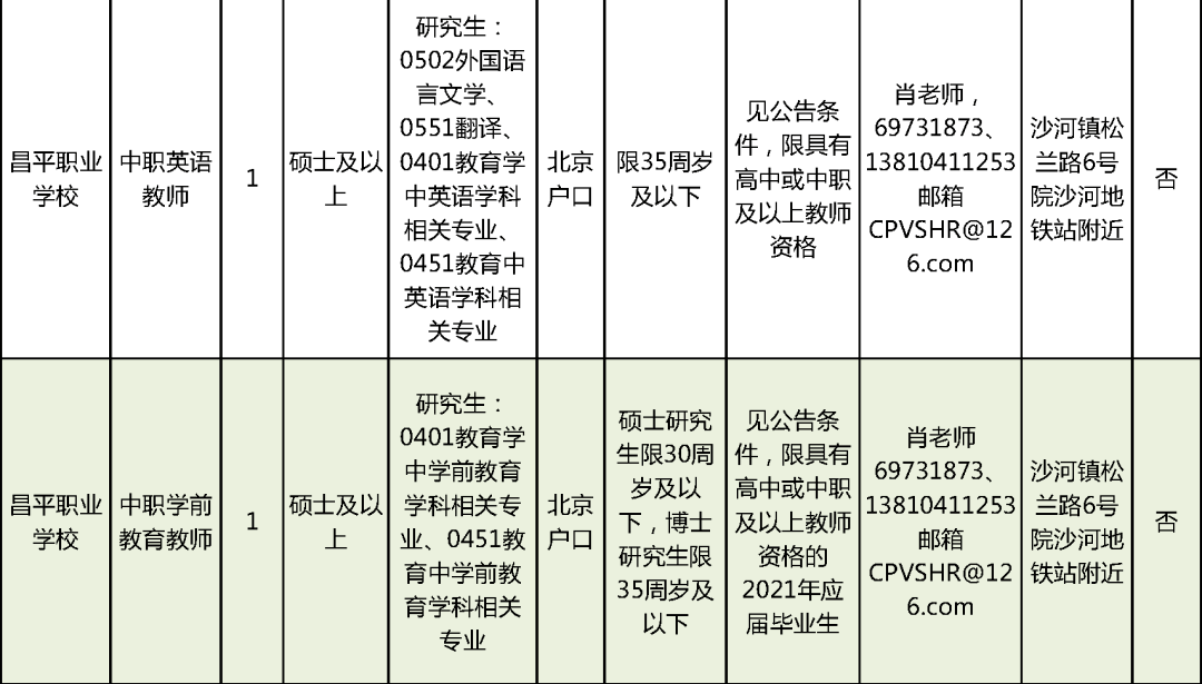 开化县特殊教育事业单位最新招聘信息与概述解析