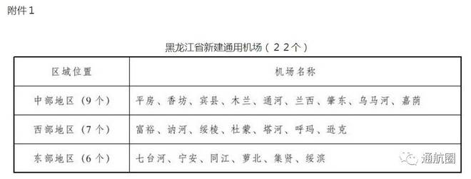 滴道区公路运输管理事业单位发展规划展望