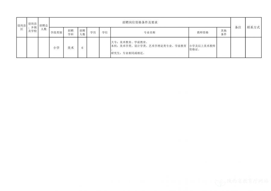 平武县特殊教育事业单位最新项目进展与深远影响分析