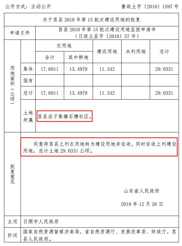 梁家庄社区居委会最新人事任命，塑造未来社区发展新篇章