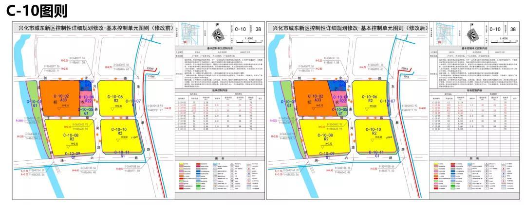 城中区自然资源和规划局最新发展规划概览