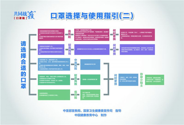 木双镇最新招聘信息汇总