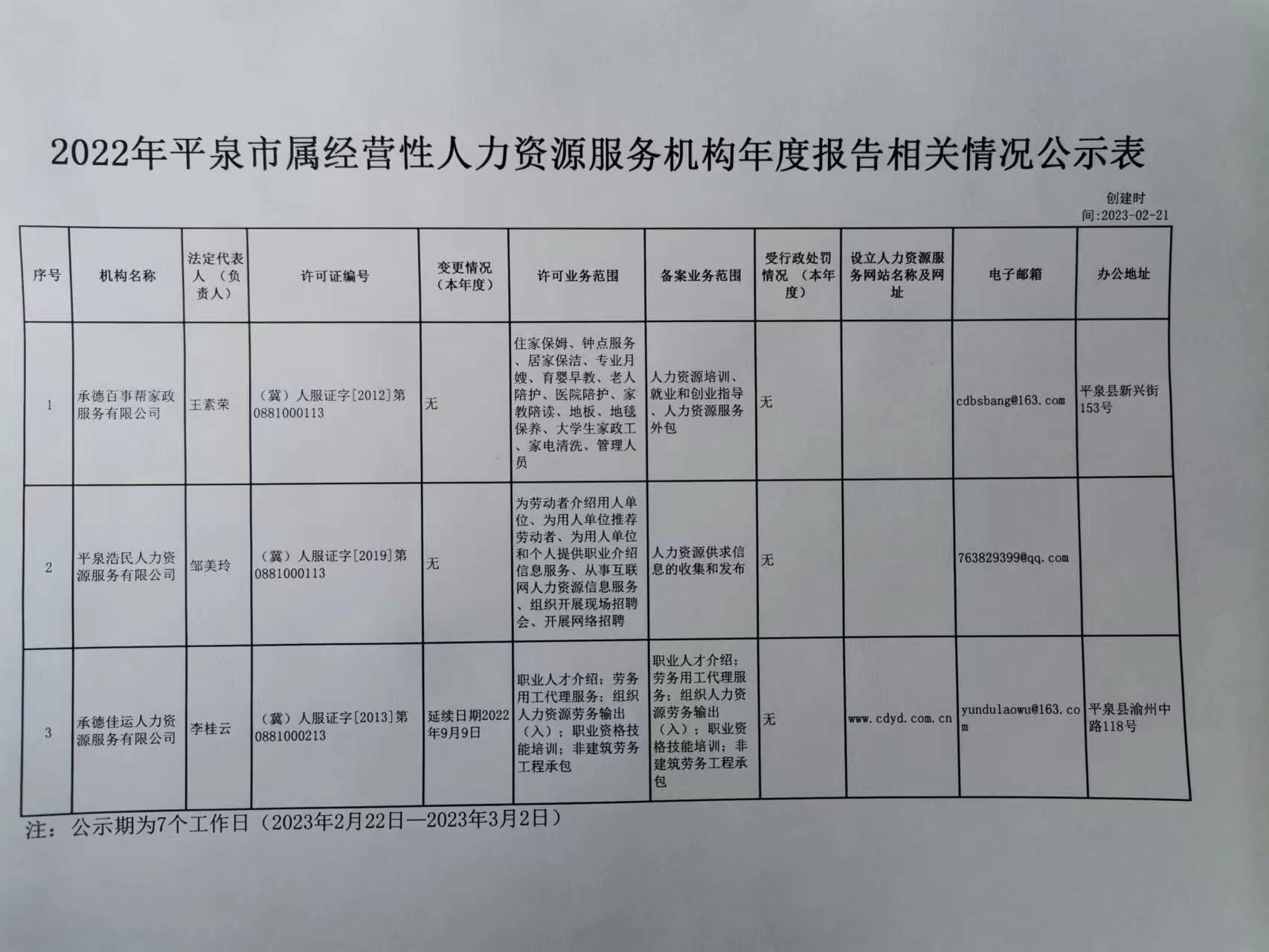 苍穹之翼 第2页