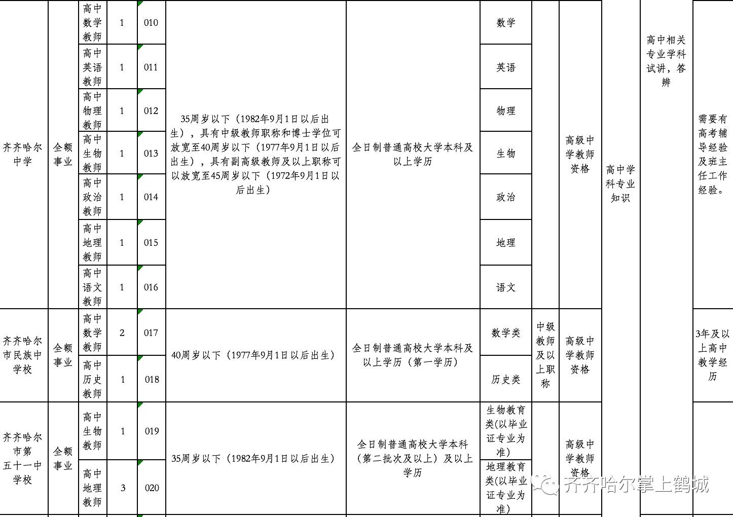 薛城区级托养福利事业单位领导团队引领新发展