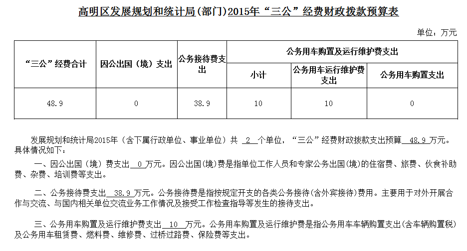 文圣区统计局最新发展规划，构建现代化统计体系，推动区域高质量发展