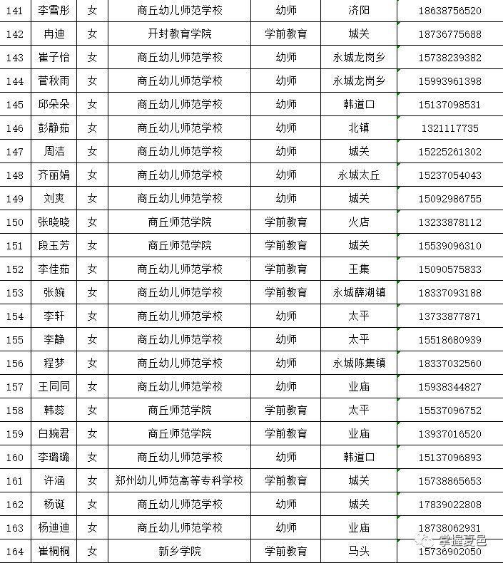 夏邑县文化广电体育和旅游局最新招聘公告概览