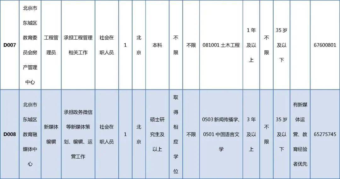 巴彦县成人教育事业单位最新发展规划