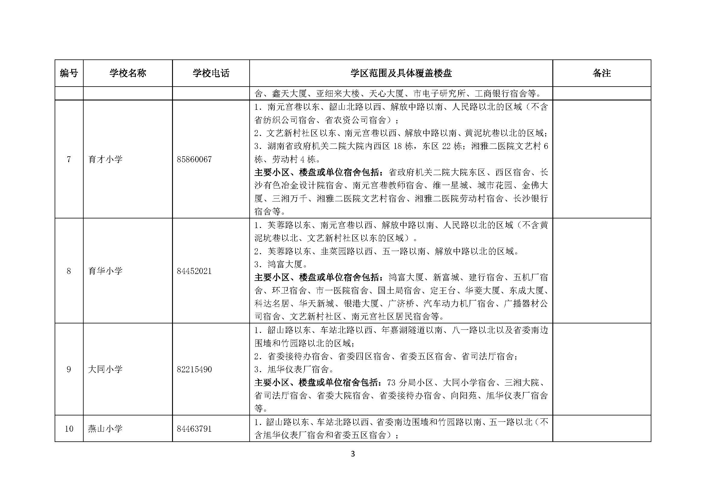 福海县成人教育事业单位最新发展规划