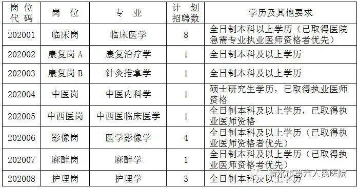 衡水市人口计生委新项目推动计划生育事业迈向新高度