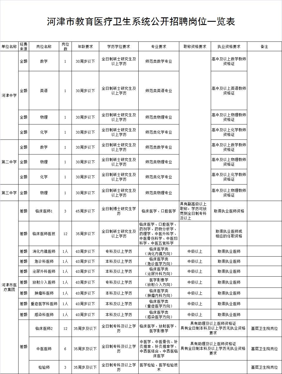 垣曲县特殊教育事业单位人事任命动态解析