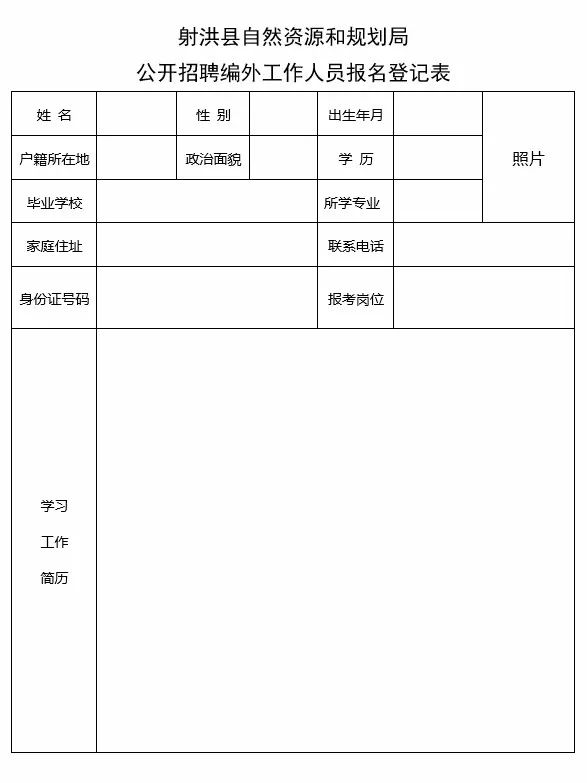 邯郸县自然资源和规划局招聘启事