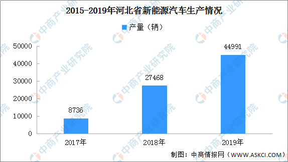 献县统计局最新发展规划，塑造未来统计工作的蓝图