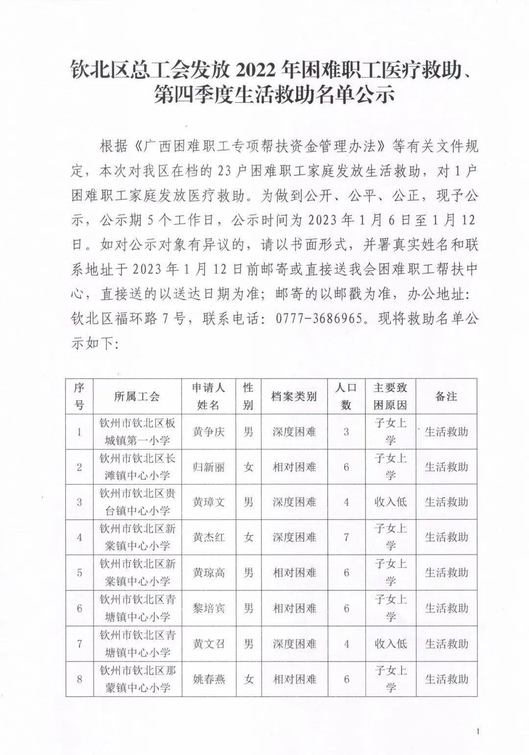 钦北区医疗保障局最新人事任命动态解析