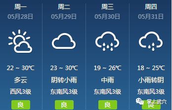 谷旦镇最新天气预报