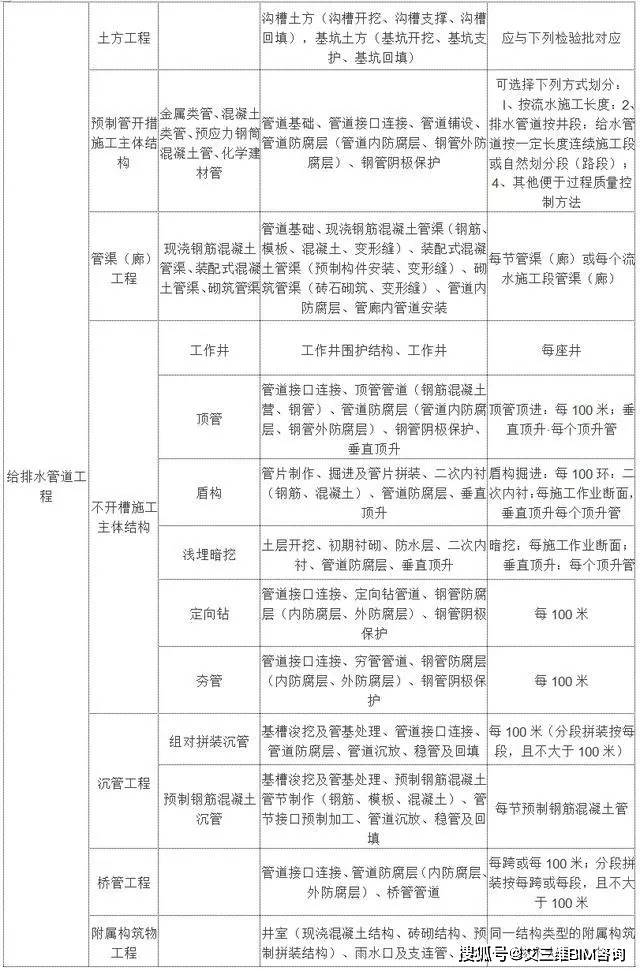 柞水县成人教育事业单位最新项目探索与启示，实践之路与启示之光