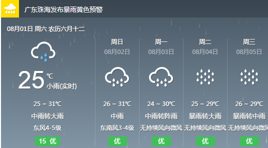 黑林村民委员会天气预报更新通知