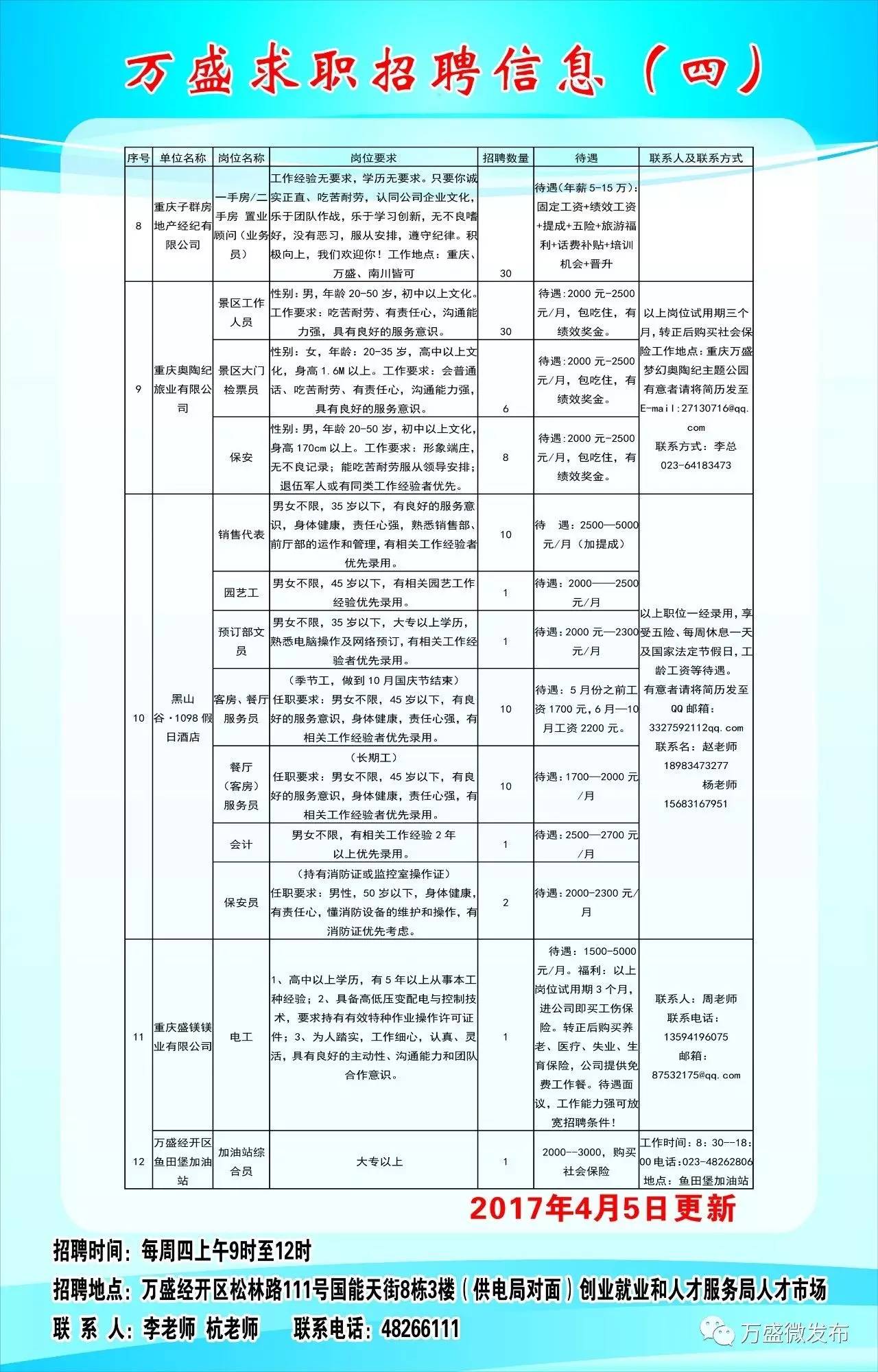 五家渠市文化广电体育和旅游局招聘新资讯详解