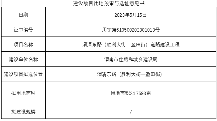 蒲城县级公路维护监理事业单位最新项目研究概况