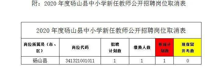 山丹县小学最新招聘公告概览