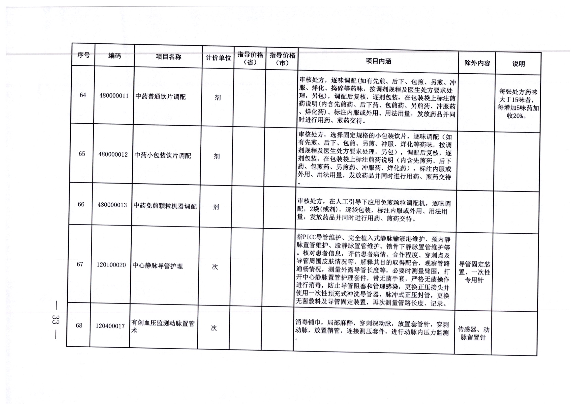 尉犁县住房和城乡建设局最新招聘信息深度解析