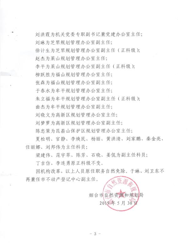 永年县自然资源和规划局人事任命，塑造未来新格局的领导力