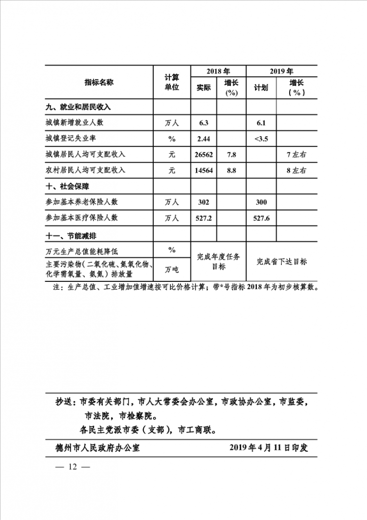 德州市物价局最新发展规划，构建稳定有序的物价体系