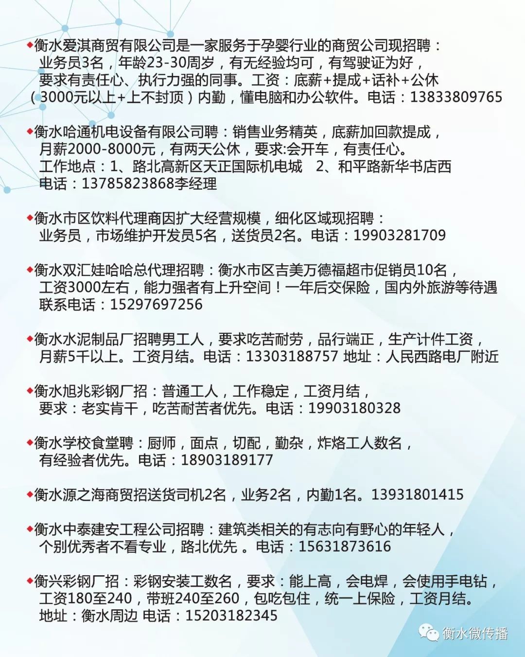 永乐社区最新招聘信息汇总