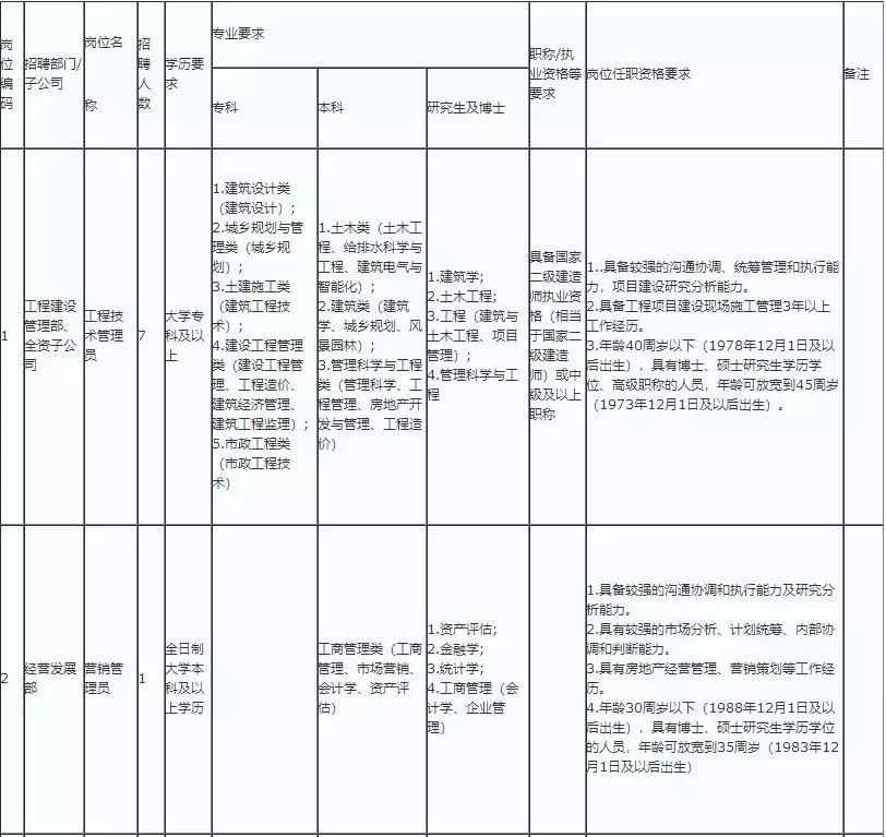 汉台区公路运输管理事业单位人事任命动态解析