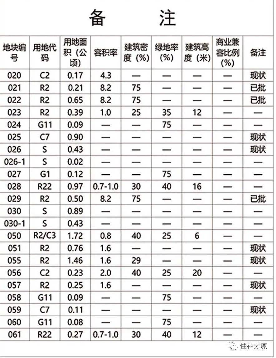 韩席村委会最新发展规划