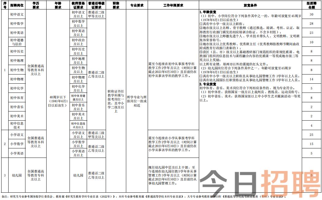 冰糀灬楼茱