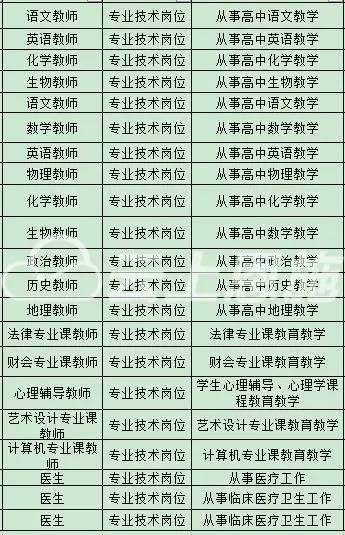 利川市康复事业单位人事任命，推动康复事业发展的强大阵容新阵容亮相