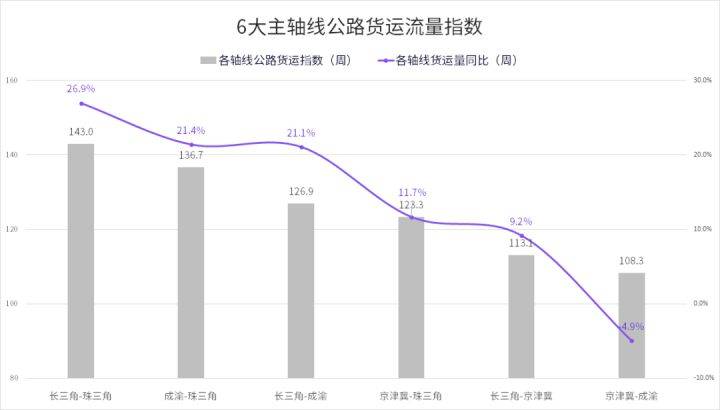 马关县公路运输管理事业单位最新动态报道